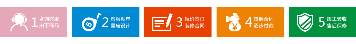 久益一修，連鎖直營(yíng)模式，神宮天巧品牌，專(zhuān)業(yè)裝修設(shè)計(jì)公司，裝修公司哪家好？集舊房二手房裝修,局部整體翻新,廚房衛(wèi)生間改造,房屋維修,客廳臥室翻新,墻面粉刷,防水補(bǔ)漏,水管維修,電路維修,門(mén)窗維修,家具維修,家電維修,打孔安裝,管道疏通等服務(wù)